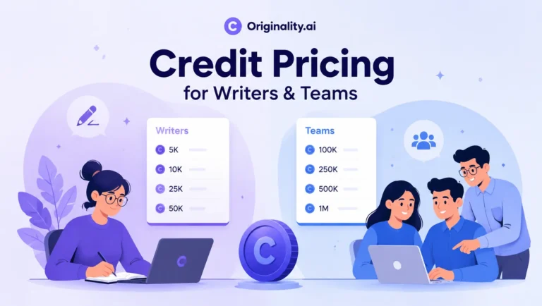 Originality.ai